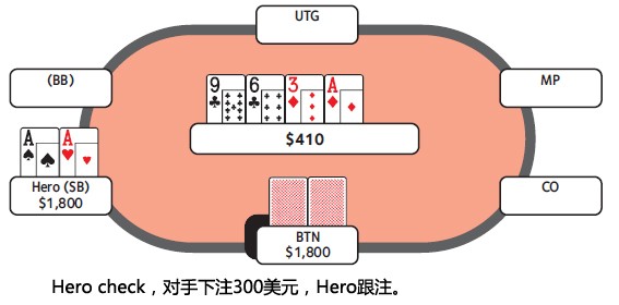 ACINLH-45：3bet底池-1