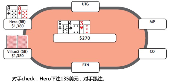 ACINLH-46：3bet底池-2