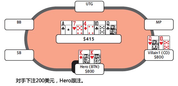 ACINLH-46：3bet底池-2