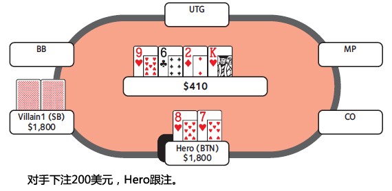 ACINLH-48：3bet底池-4