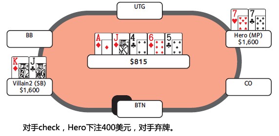 ACINLH-48：3bet底池-4