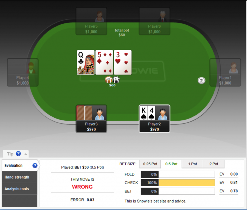 PokerSnowie研究：你有阻断牌意识吗？