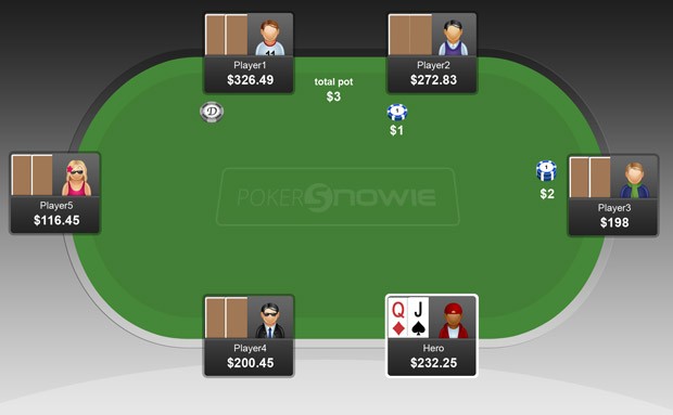 PokerSnowie研究：我们应该在枪口位置用QJo率先加注吗？