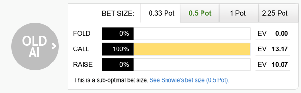 PokerSnowie研究：翻牌圈的诈唬加注