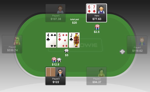 PokerSnowie研究：翻牌圈的诈唬加注