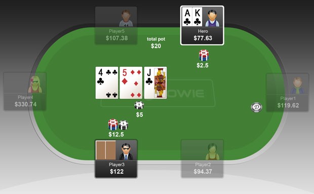 PokerSnowie研究：翻牌圈的诈唬加注