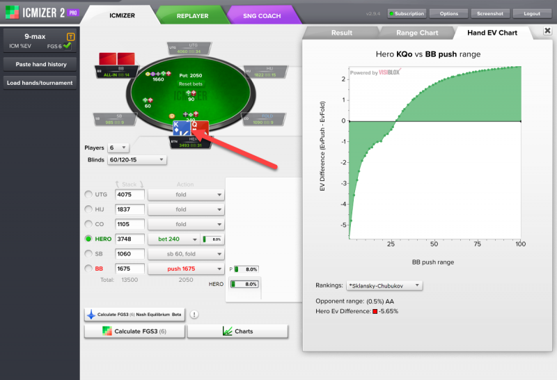 如何用ICMIZER回顾历史牌局（上）