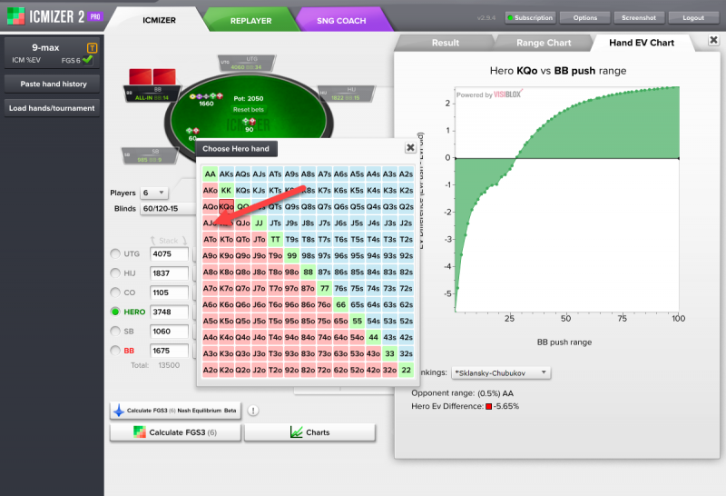 如何用ICMIZER回顾历史牌局（上）