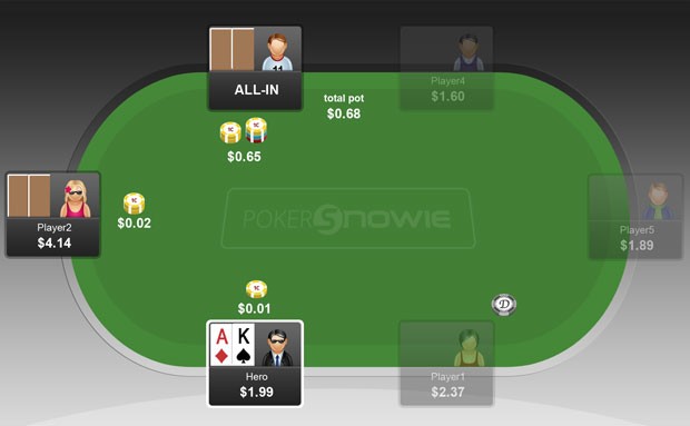 ​PokerSnowie研究：是否用AK跟注枪口玩家的翻前全压？