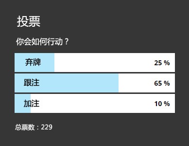 ​牌局分析：这手JJ在河牌圈该怎么玩？