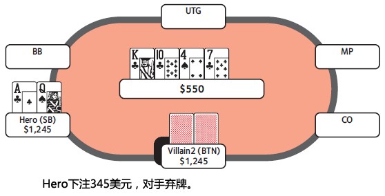 ACINLH-46：3bet底池-2