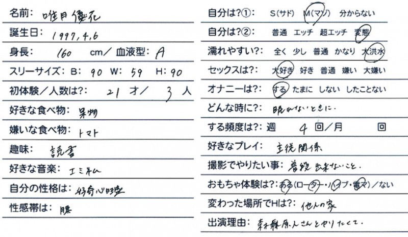 【GG扑克】下一代的性爱怪物!蚊香社超H奶新人「唯月优花」即将专属出道!