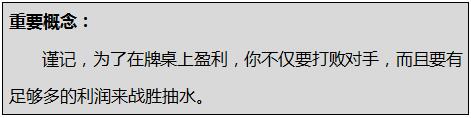 1502070085772087.jpg 【GG扑克】德州扑克的数学-70:战胜抽水