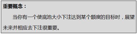 德州扑克的数学-80：下注尺度