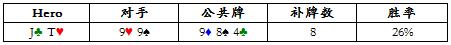 ACINLH-5：后门胜率&amp;被削弱的胜率