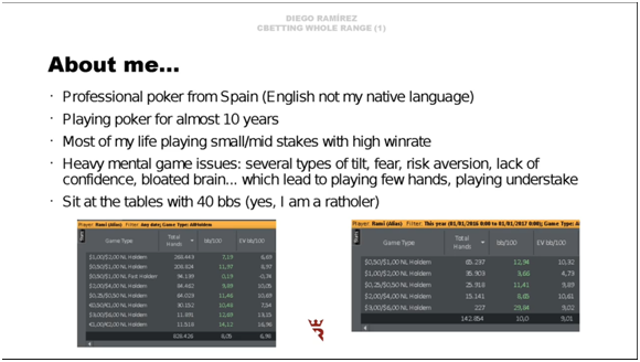 1504161620705280.png 【GG扑克】Cbet全部范围(上)