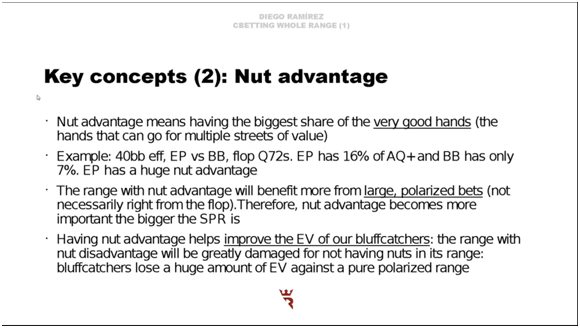 1504162109815023.png 【GG扑克】Cbet全部范围(上)