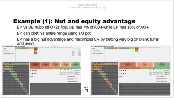 1504162160286339.png 【GG扑克】Cbet全部范围(上)