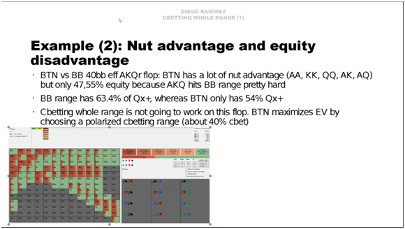 1504162190869345.png 【GG扑克】Cbet全部范围(上)