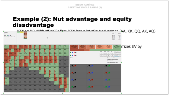 1504162274823554.png 【GG扑克】Cbet全部范围(上)