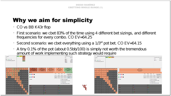 1504162545698609.png 【GG扑克】Cbet全部范围(上)