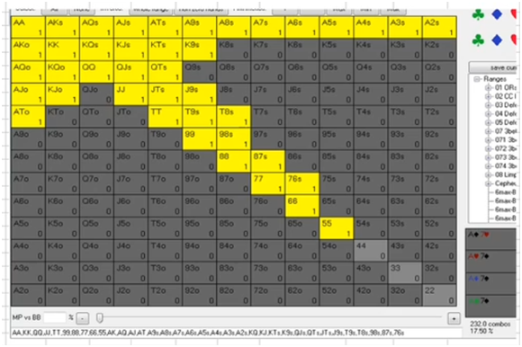 1504162765692194.png 【GG扑克】Cbet全部范围(上)