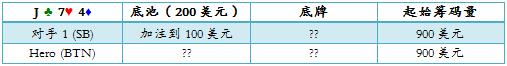 ACINLH-8：最小防守频率