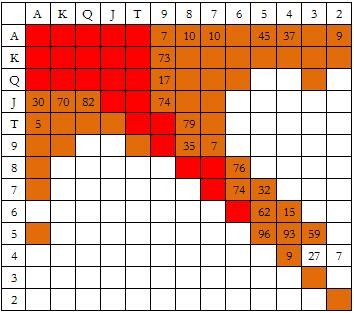 ACINLH-17：隔离加注范围-2