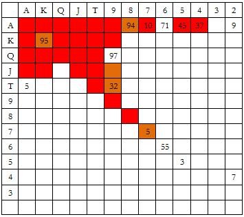 ACINLH-17：隔离加注范围-2