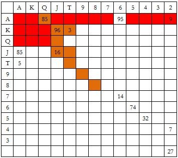 ACINLH-17：隔离加注范围-2