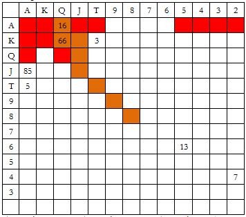 ACINLH-17：隔离加注范围-2