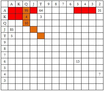 ACINLH-17：隔离加注范围-2