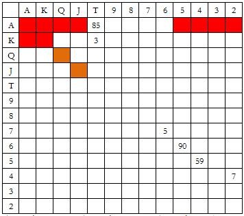 ACINLH-17：隔离加注范围-2