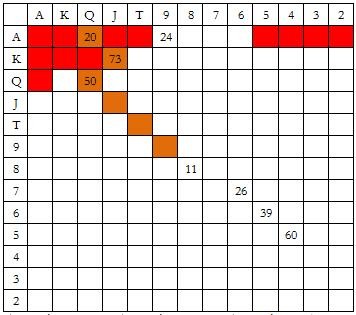 1505785216232047.jpg 【GG扑克】ACINLH-23:3bet-2