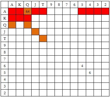 1505786901387314.jpg 【GG扑克】ACINLH-23:3bet-2