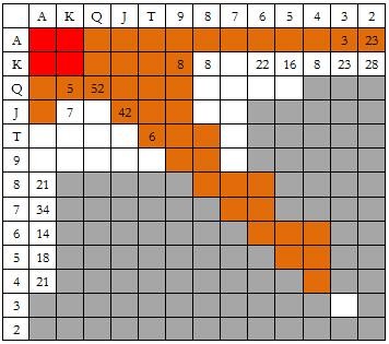 ACINLH-24：4bet-1