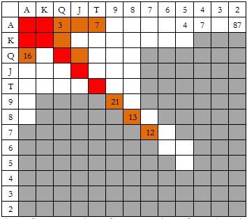 ACINLH-25：4bet-2