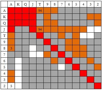 ACINLH-27：5bet