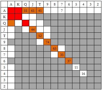 ACINLH-27：5bet