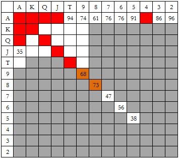 ACINLH-27：5bet