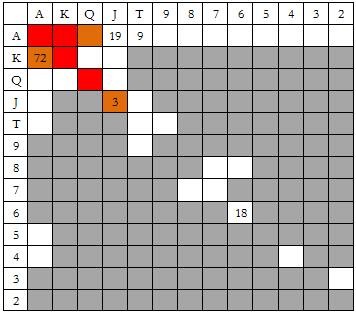 ACINLH-27：5bet