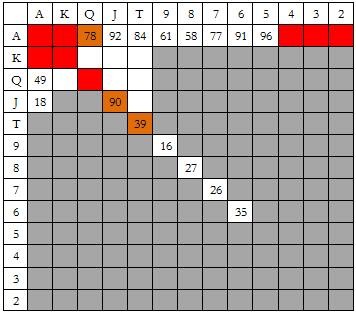 ACINLH-27：5bet