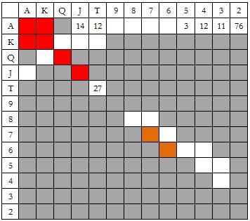 ACINLH-27：5bet