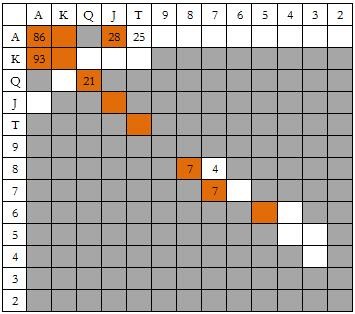 ACINLH-27：5bet