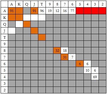 ACINLH-27：5bet