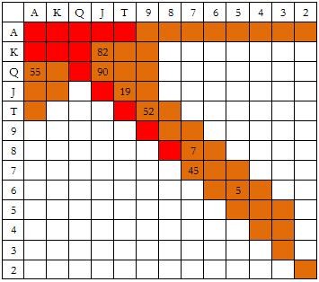 ACINLH-28：在大盲位置压榨加注