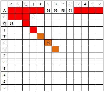 ACINLH-29：在小盲位置压榨加注