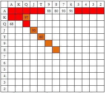 ACINLH-29：在小盲位置压榨加注