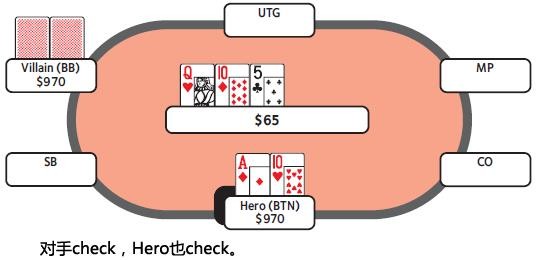 ACINLH-33：价值下注-2