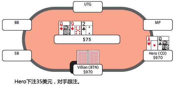 ACINLH-33：价值下注-2